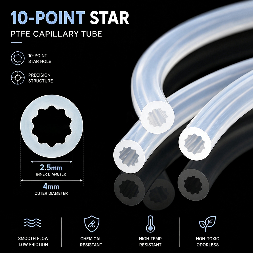 Aluminium Profile 2020 - Star Shaped PTFE Tube Multicolor ID2.5mm