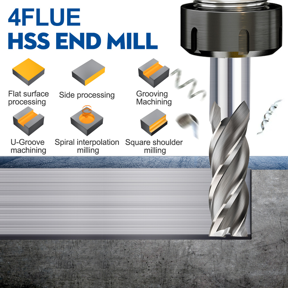 XCAN HSS Milling Cutter 4 Flut - đánh giá và giá End Mill Set