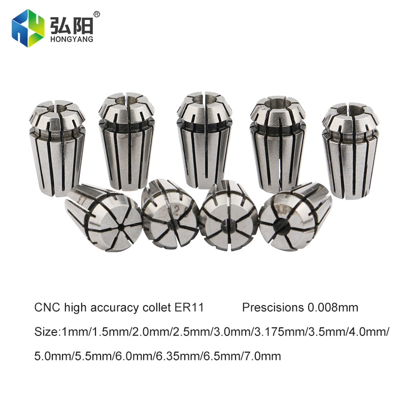 0.8KW Water-Cooled Spindle Com - đánh giá và giá Water Cooled Spindle