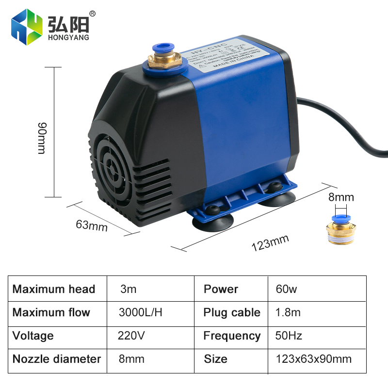 0.8KW Water-Cooled Spindle Com - đánh giá và giá Water Cooled Spindle