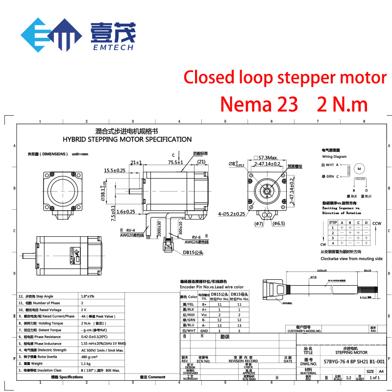 High-Performance NEMA23 Closed - đánh giá và giá Nema23 Stepper
