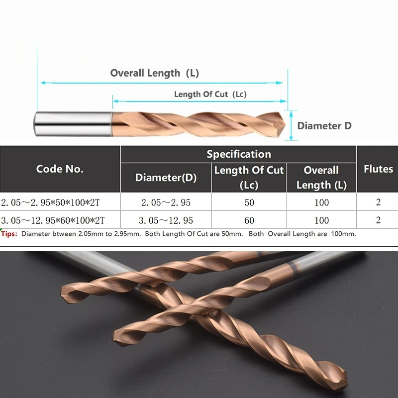 100L Straight Shank Twist Dril - đánh giá và giá Cnc Bits