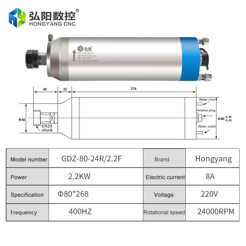 Water Cooled Spindle 2.2kw 8a  - đánh giá và giá Water Cooled Spindle