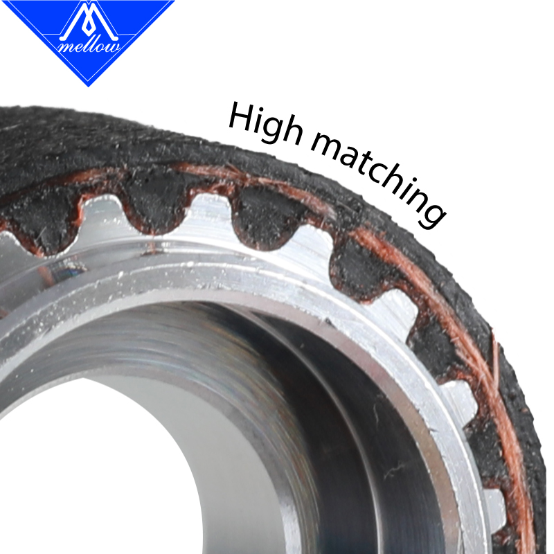 Êm Dịu Chịu Nhiệt Độ Cao Voron - đánh giá và giá Gt2 Belt