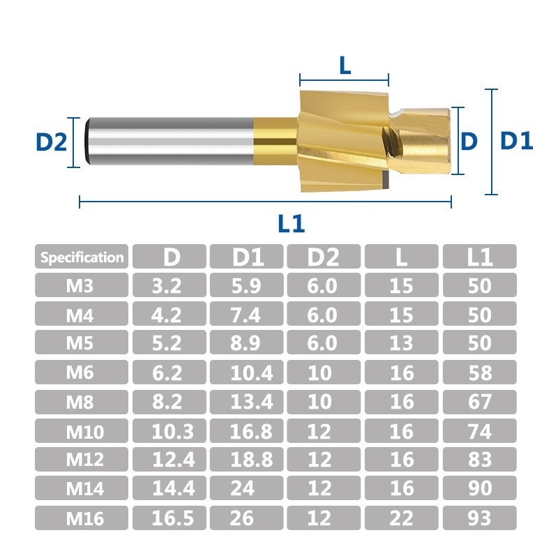 XCAN Xay Cắt M3-M16 Counterbor - đánh giá và giá End Mill Set