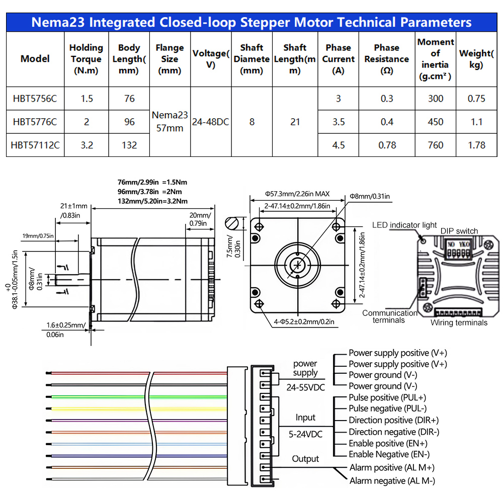 57mm Nema23 Closed Loop Geared - đánh giá và giá Nema23 Stepper