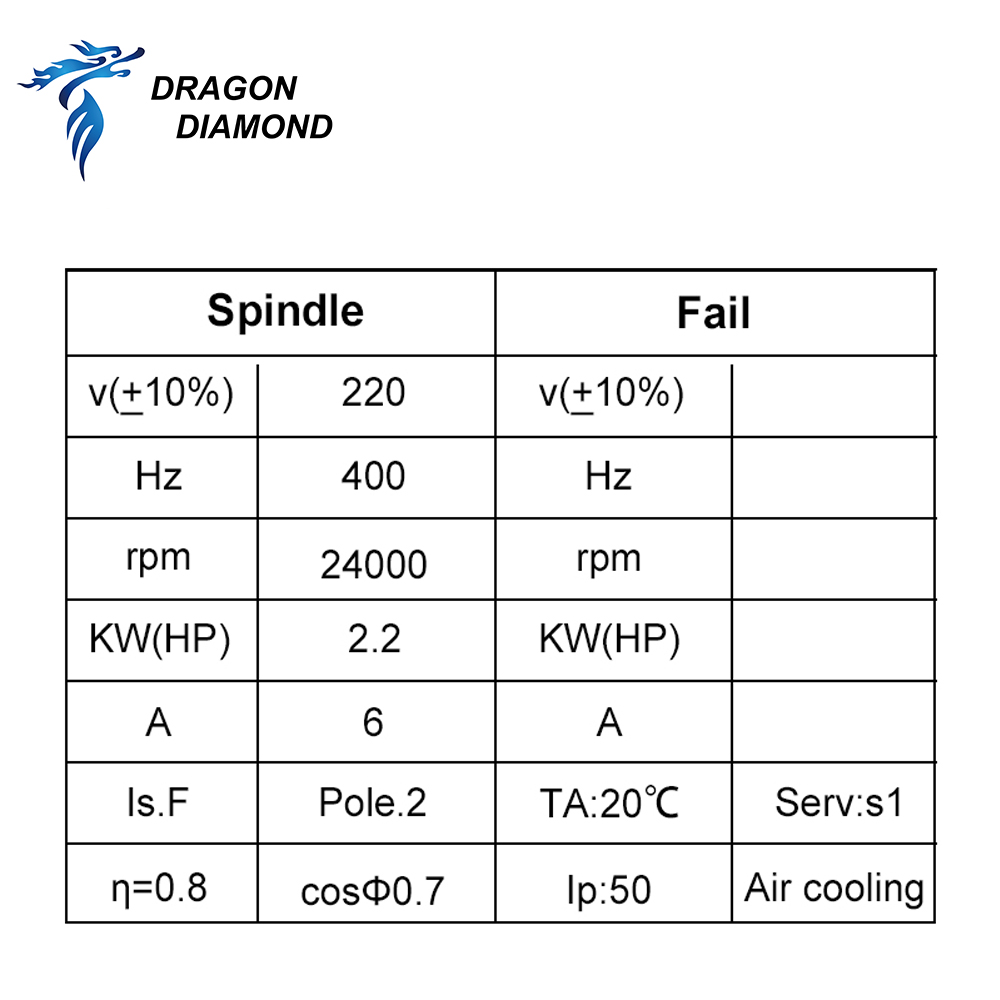 Dragon Diamond HQD 2.2KW 3KW 6 - đánh giá và giá Cnc Router