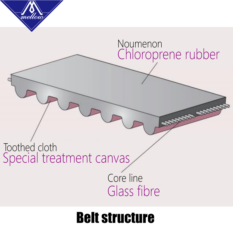 Chất Lượng Cao 3D Máy In GT2 R - đánh giá và giá Gt2 Belt