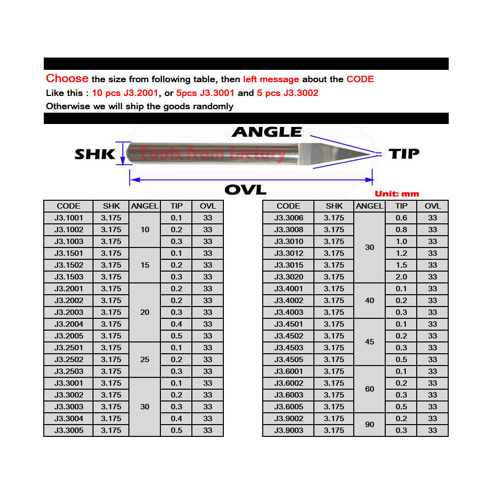 10 Cái 3.175 mét Tungsten Bit  - đánh giá và giá End Mill Set
