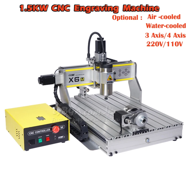 LY  CNC Router X6M 3axis 4axis - đánh giá và giá Water Cooled Spindle