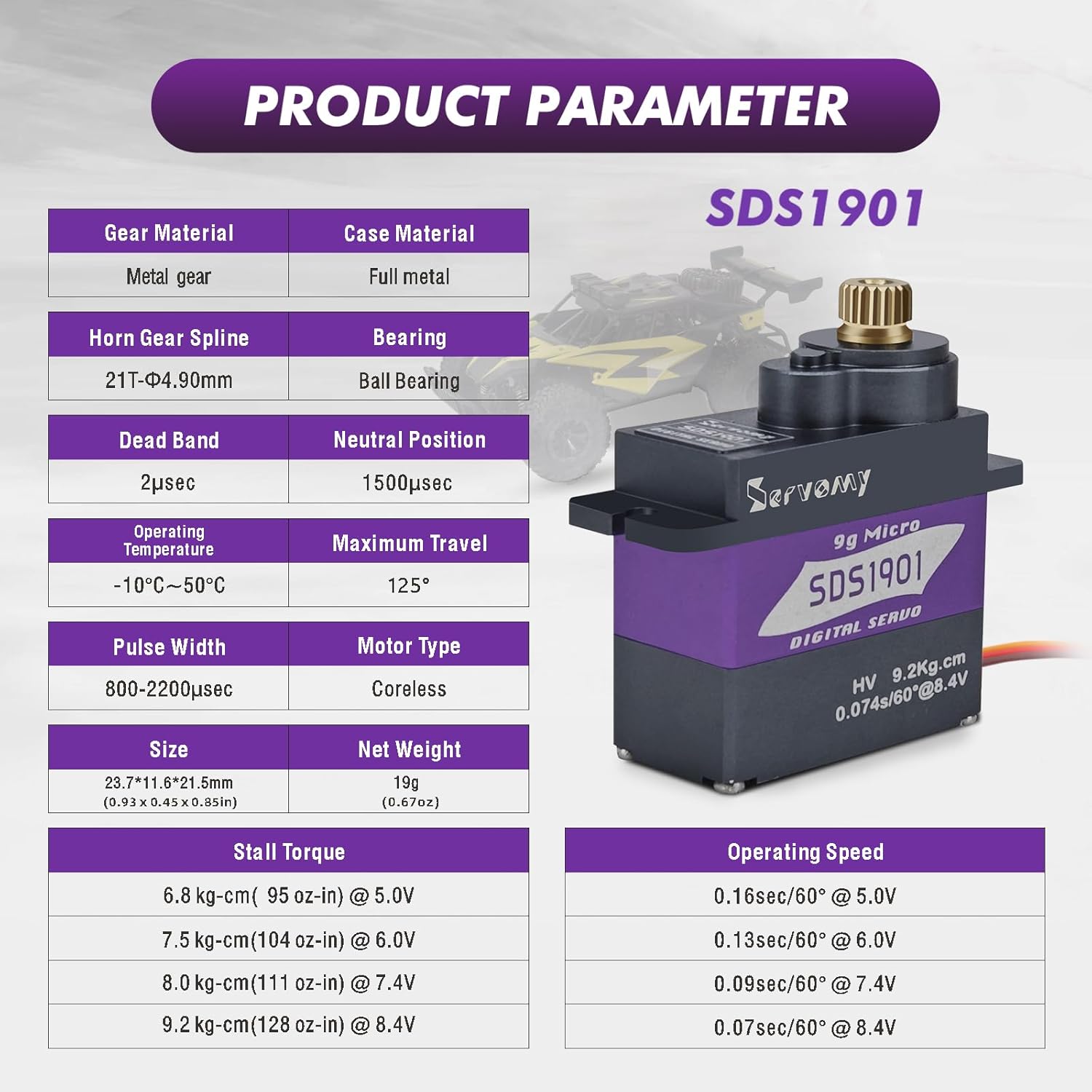 SERVOMY-SDS1901 Digital 9G Mic - đánh giá và giá Servo 9G