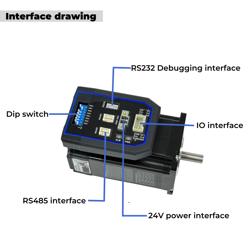 Hot Sale Leadshine Integrated  - đánh giá và giá Nema 17 Stepper