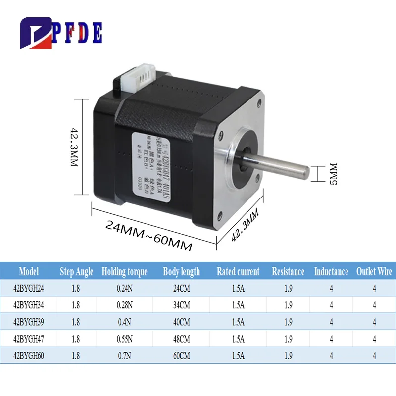 Nema17 Stepper Motor 42BYGH 3D - đánh giá và giá Nema 17 Stepper