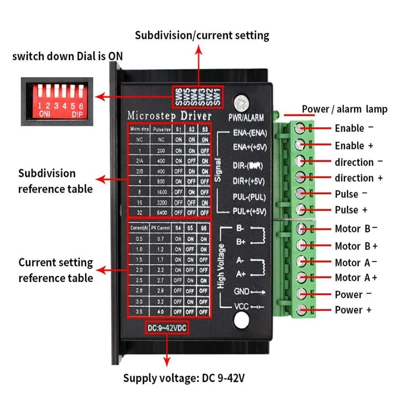 Nema17 Stepper Motor 42BYGH 3D - đánh giá và giá Nema 17 Stepper