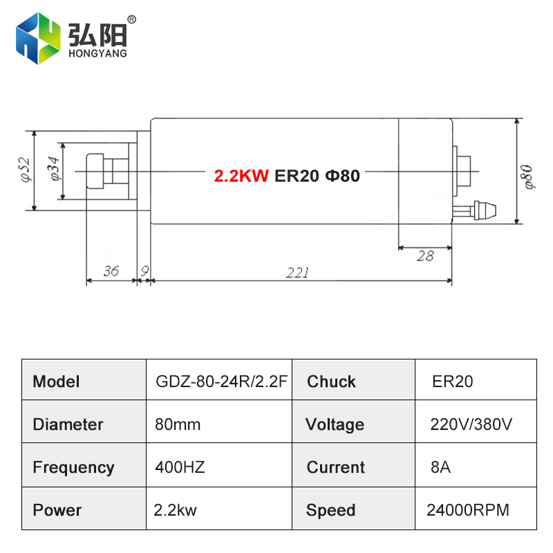 HONGYANG Compact Water Cooled  - đánh giá và giá Water Cooled Spindle