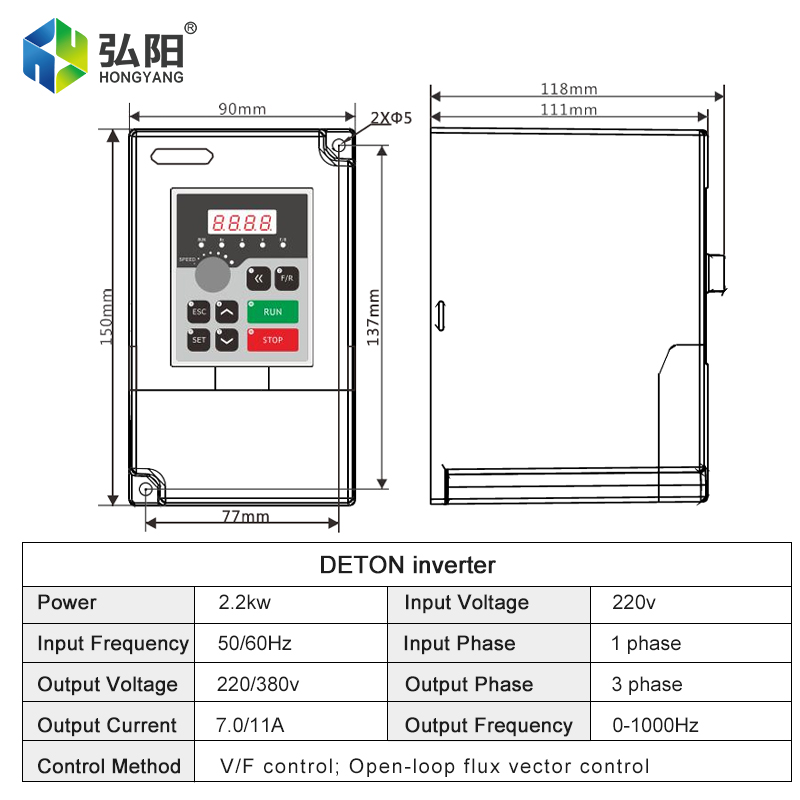 HONGYANG Compact Water Cooled  - đánh giá và giá Water Cooled Spindle