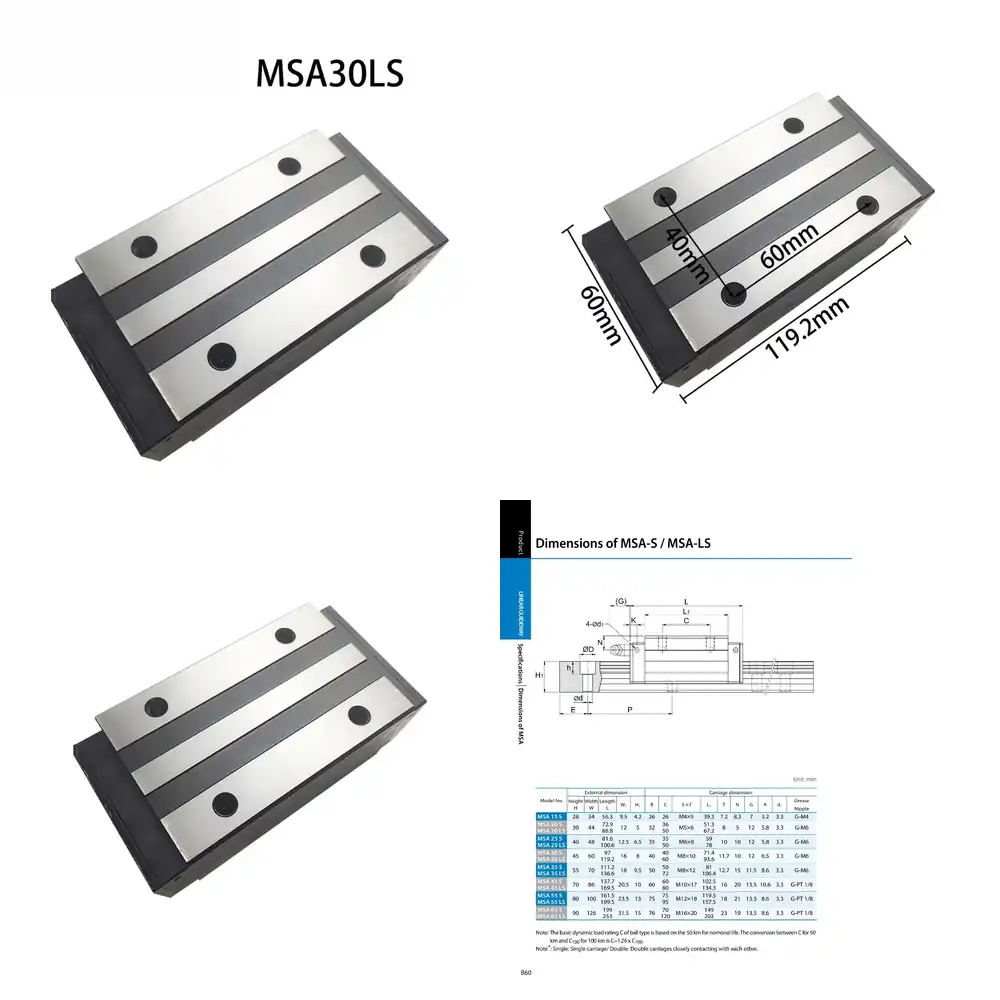 Linear Guide Rail Slider Block - đánh giá và giá Cnc Router