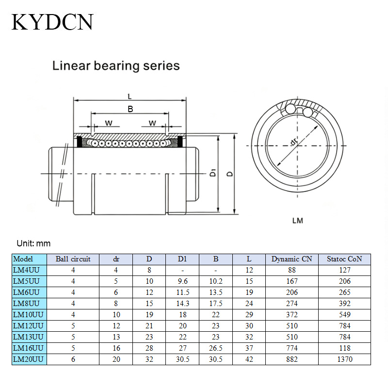 12pcs LM8UU LM3UU LM6UU LM10UU - đánh giá và giá Lm8Uu Bearing